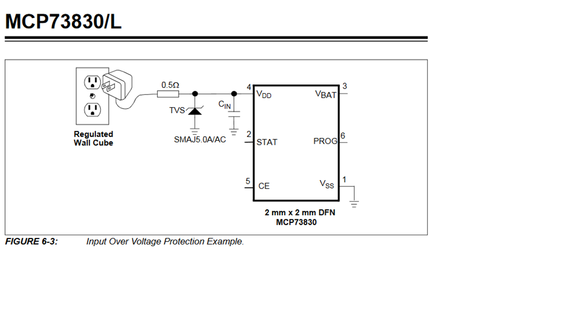 Requirement to use a transorb in MCP73xxx applications for Input Over ...