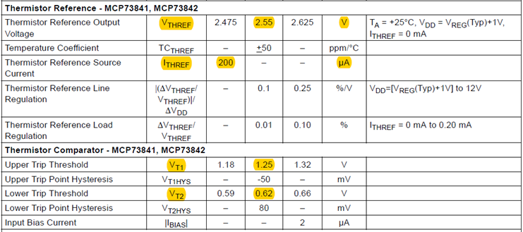 MCP783XX - Choosing Rt1 and Rt2 Values for Temperature Monitoring
