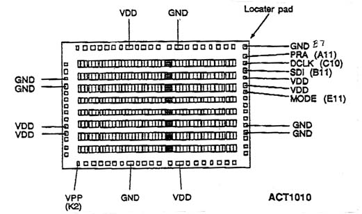 Programming act 1 Arrays in Die Form