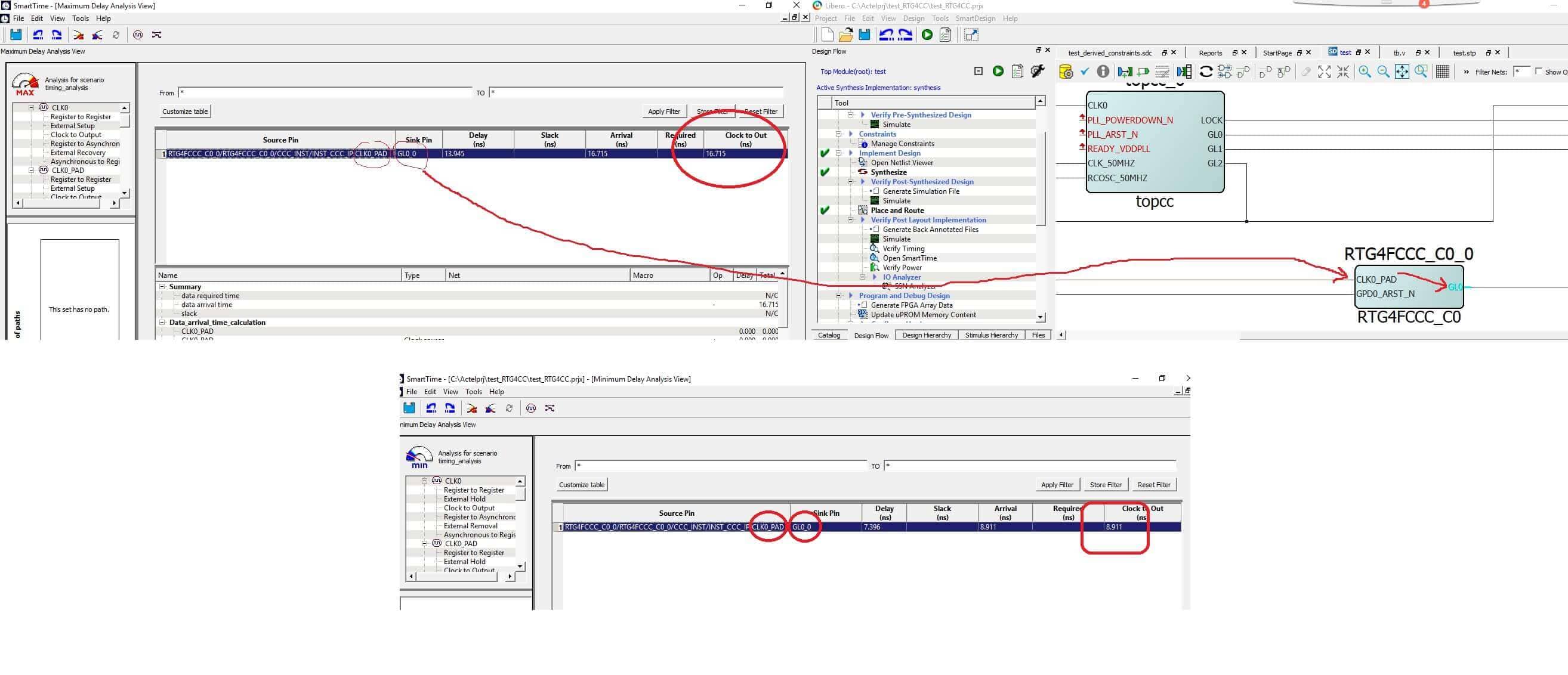 What is the clock to output delay when PLL is bypassed?