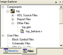 Behavioral HDL file cannot be found under Libero Hierarchy