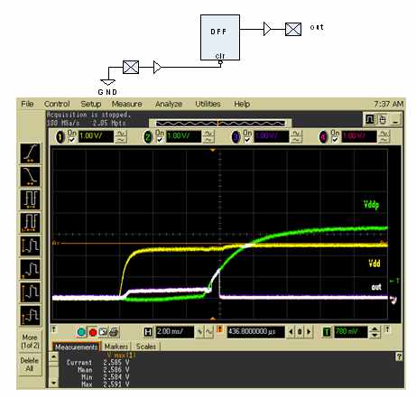 APA output anomaly due to Vddp powered up after Vdd