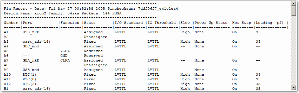 Generating a Pin Report