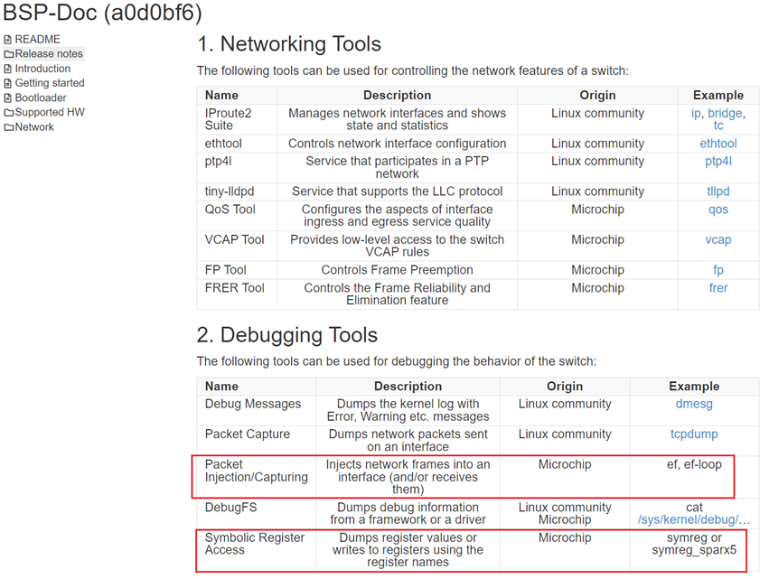 Debug tools mentioned in BSP-Doc