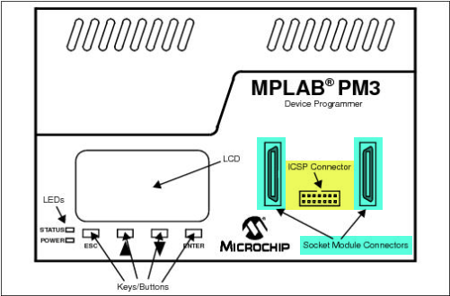 Which EEPROMs are supported in PM3?