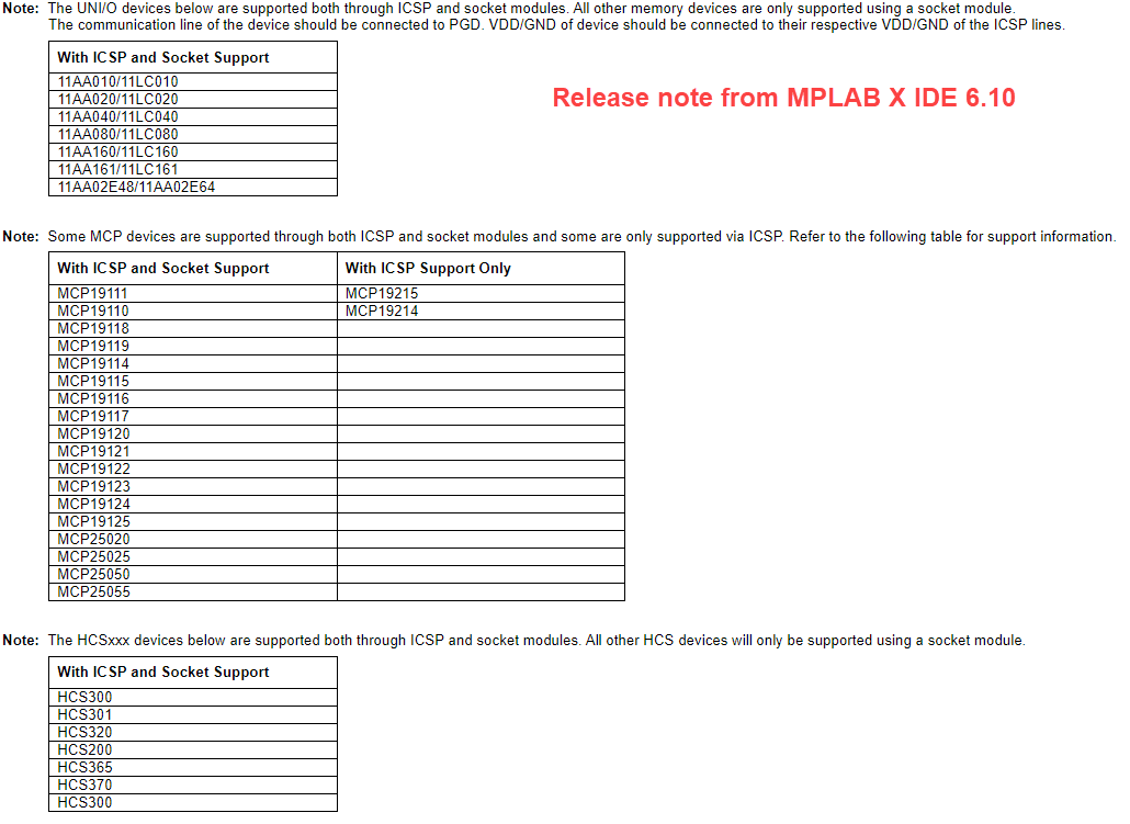 Which EEPROMs are supported in PM3?