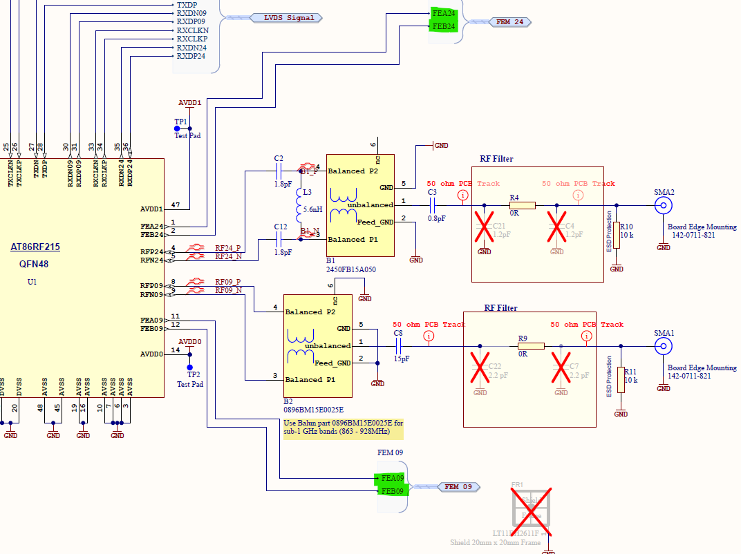 TX/RX Status Switching Signals - AT86RF215