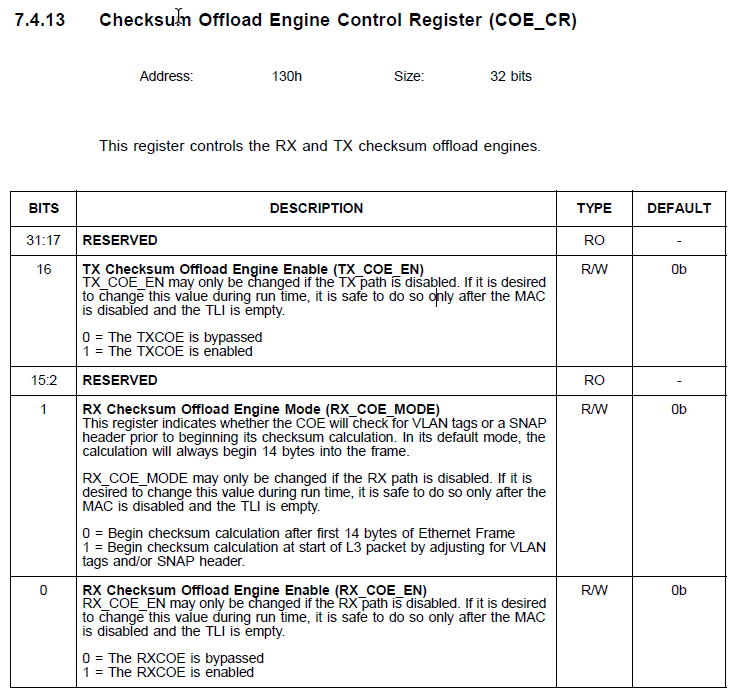 EVB-LAN8670-USB Windows driver does not support TCP offload