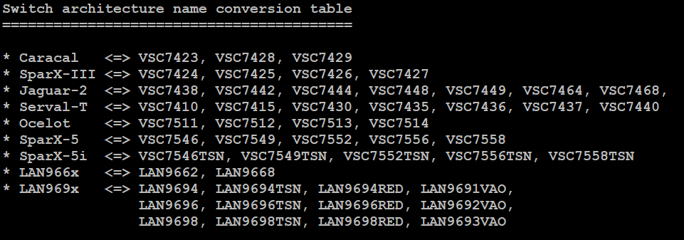 VSC6816 VSC6817 VSC6819 - the guidelines to select a bootstrap BIN file ...
