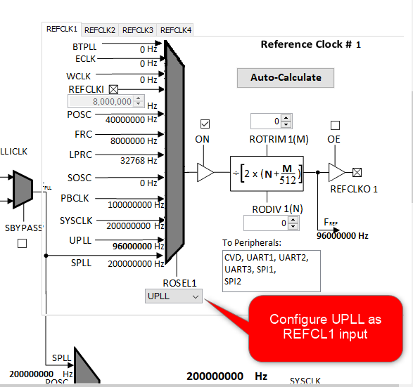 Improving the performance of PIC32MZW1/WFI32 - SPI peripheral