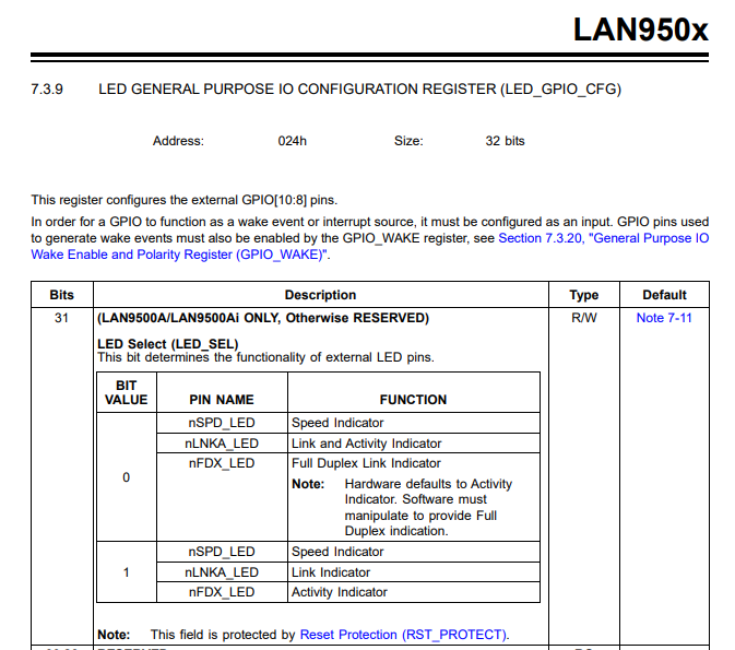LAN9500A LED Configuration on Windows
