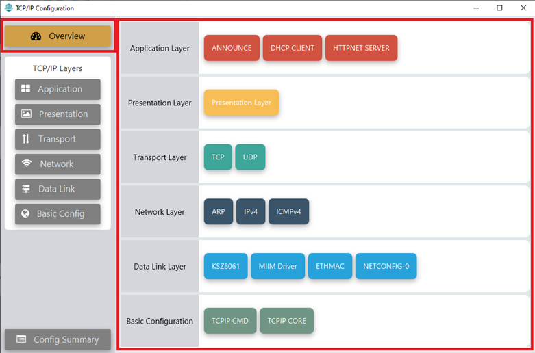 MCC Project graph considerations for Harmony Code Generation