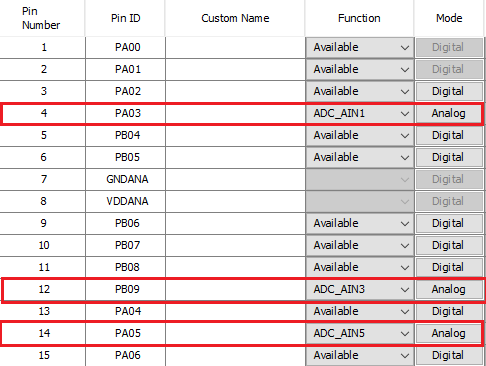 SAM L2x/C2x: ADC Multi Channel Sequencing using MPLAB Harmony v3 (H3)