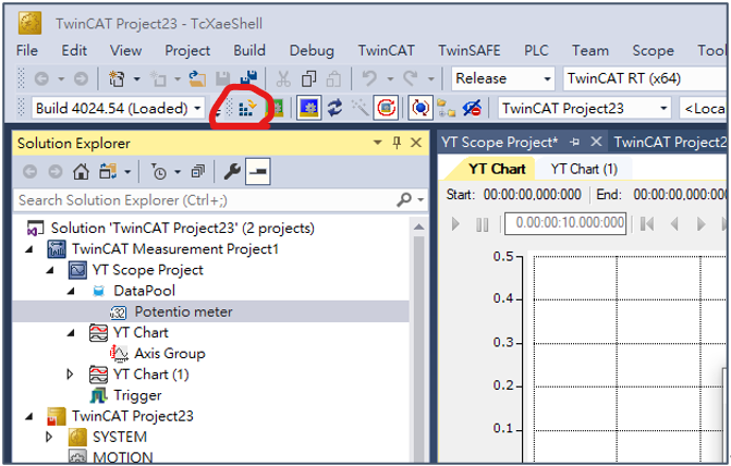 Use TwinCAT ScopeView to observe EtherCAT ESC Signals