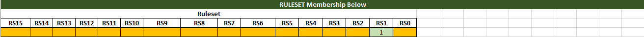 Setting up Registers for ACL Tables for KSZ8795/KSZ8794