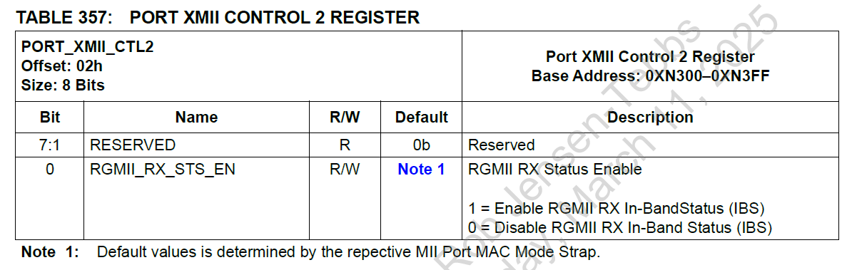 LAN937x – Packets not forwarded to CPU Port