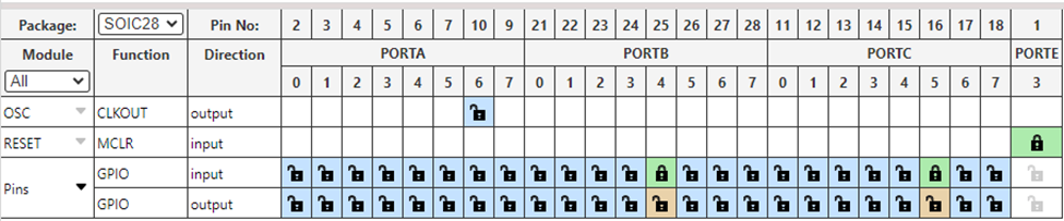 How to Configure a Simple Interrupt on Change (IOC) on PIC16/PIC18 ...
