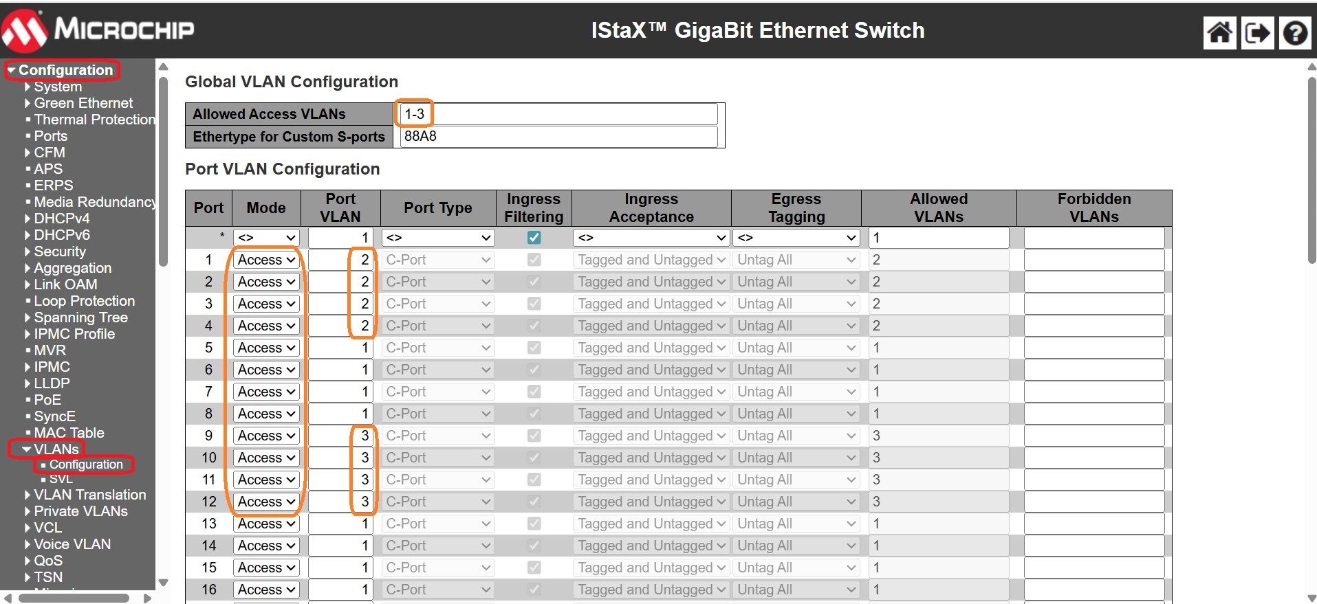 How do I configure and test the VLAN feature on an Ethernet switch ...