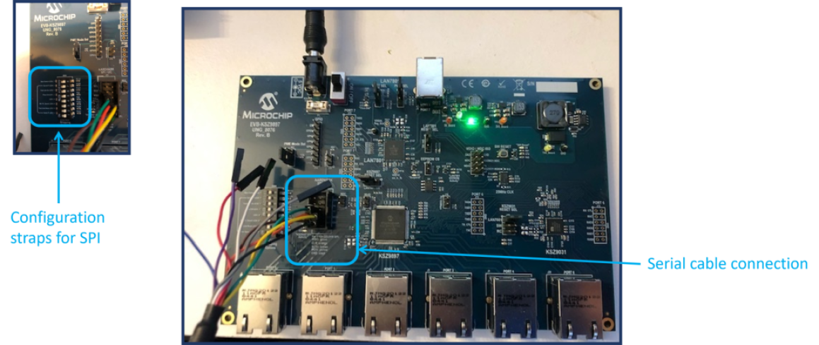 EVB-KSZ9477 and EVB-KSZ9897 Register Access using Serial Interface