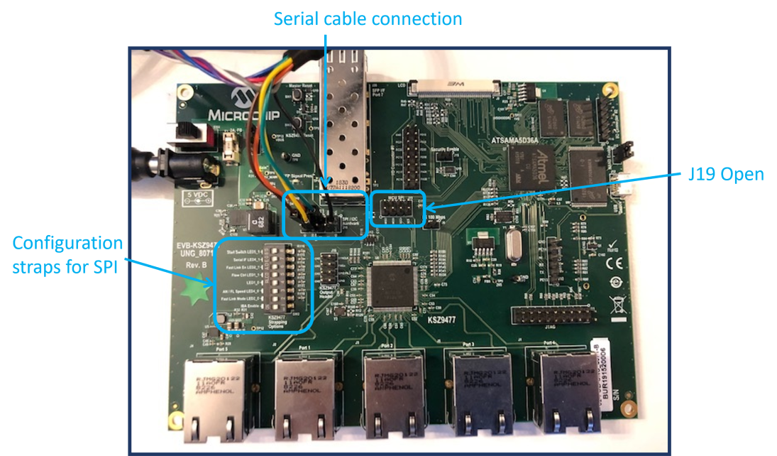 EVB-KSZ9477 and EVB-KSZ9897 Register Access using Serial Interface