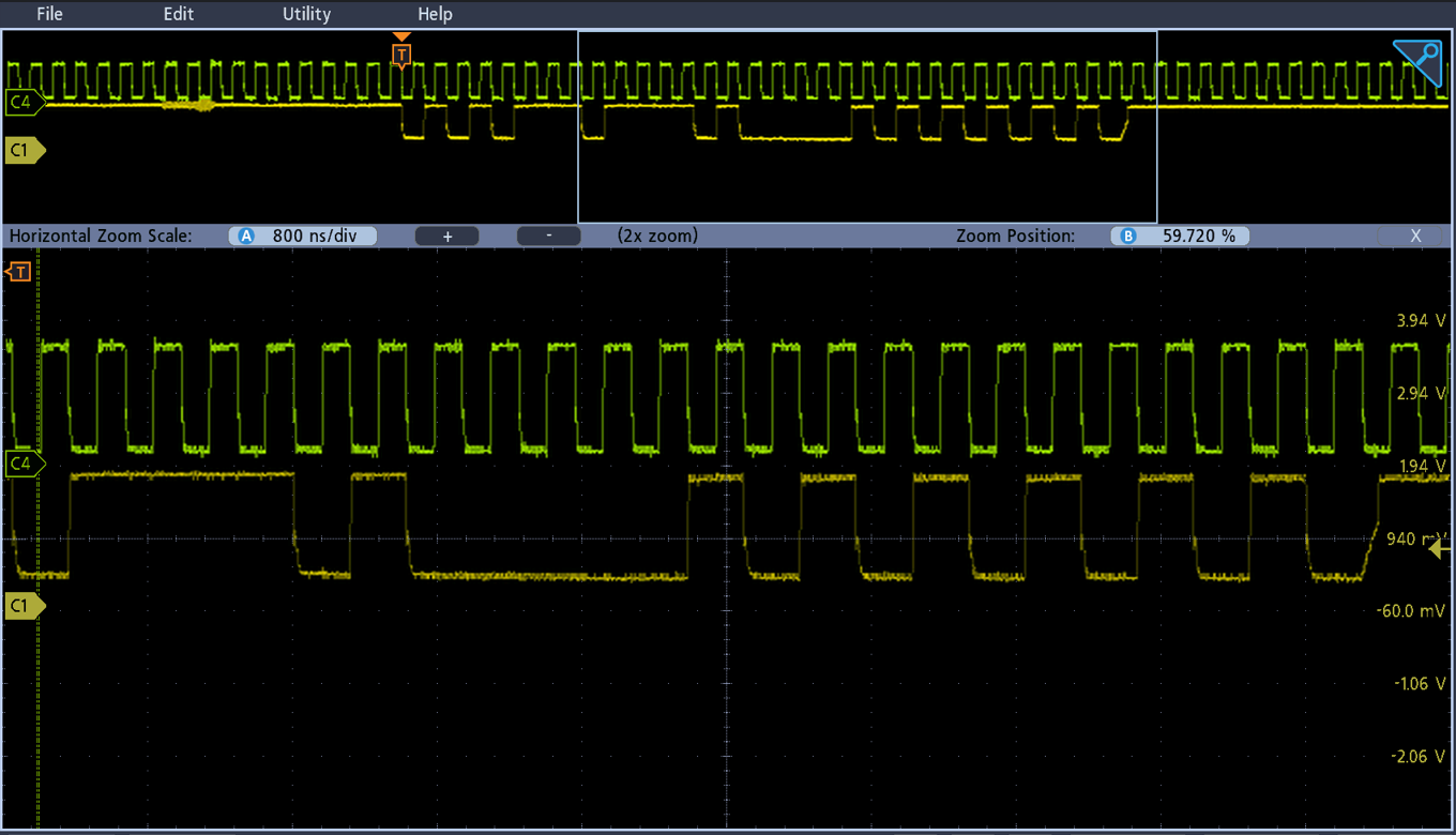 Ethernet Management Interface Test Techniques