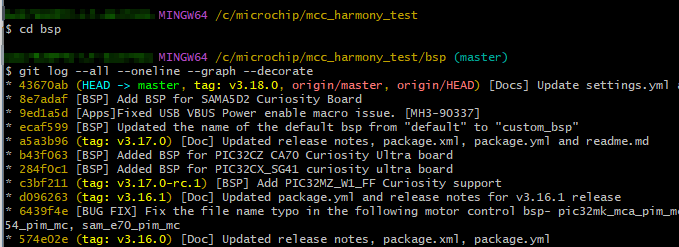 Alternative way to manage Harmony Contents using Git Bash
