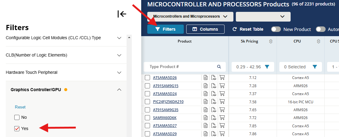 Microchip Graphics Suite (MGS) Widgets that require Graphics Controller