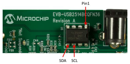 Using SMBus on the USB251xB