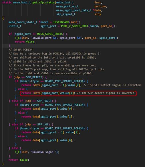 Serial GPIO (SGPIO) Customization in Microchip Ethernet Board API (MEBA)