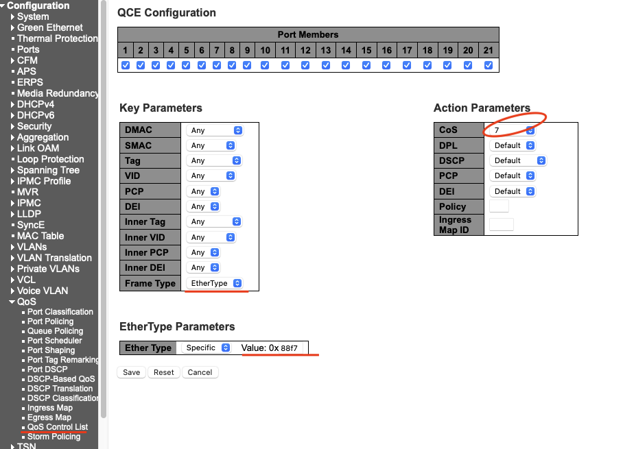 QoS configuration for PTP frames for ISTAX switches